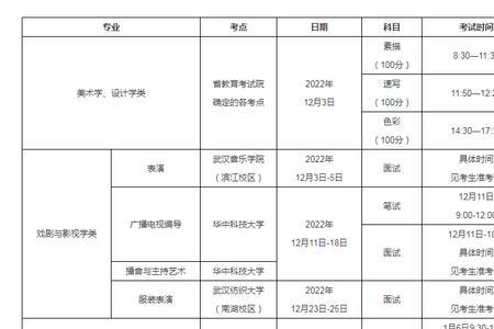 vlookup比对身份证号注意事项