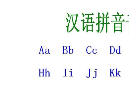 小字音序