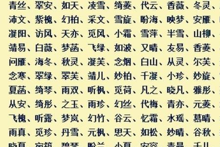 泓瑾名字寓意