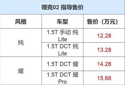 领克插电混动保养费用