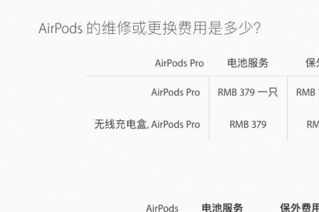 airpodspro怎么官方保修