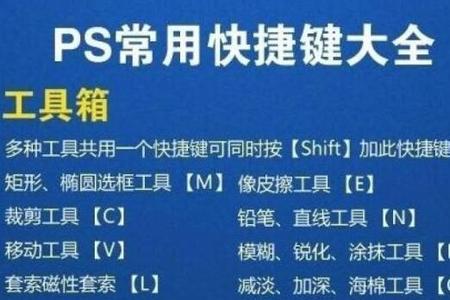 ps里为什么只能选快速选择工具