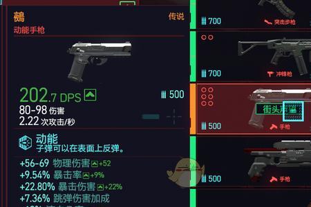 赛博朋克怎么检视武器