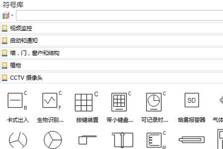 符号识别大全及用法