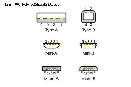 苹果usb充电线四根线定义