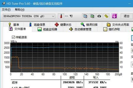 2GB等于多少G