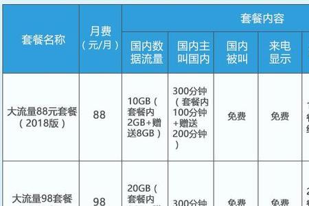 移动型流量是什么意思