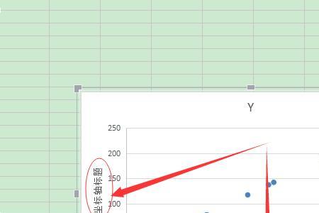 测量坐标w代表什么意思