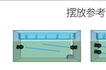 锦鲤冲浪泵一天开多长时间