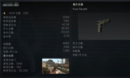 csgo新手为什么没等级