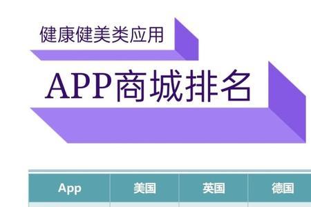 大姨妈app的护肤品是正品吗