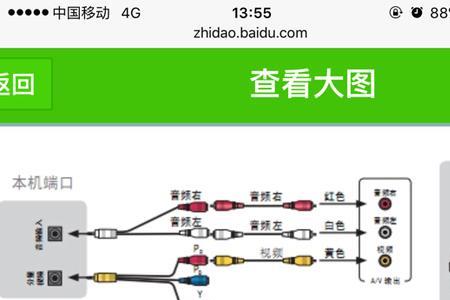 海信电视连接闭路机顶盒的方法