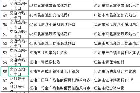 省级建置是什么意思