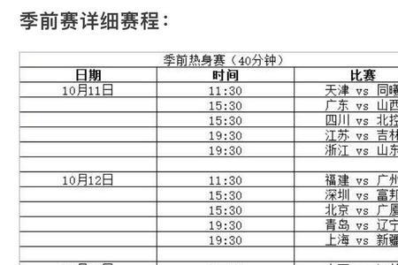 沈阳cba第二阶段赛程