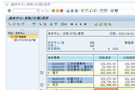 sap成本核算逻辑