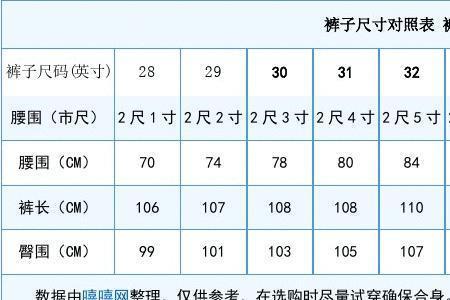 s码牛仔裤尺寸对照表