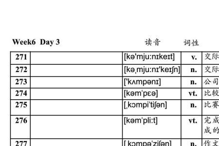 terrible的音标和词性