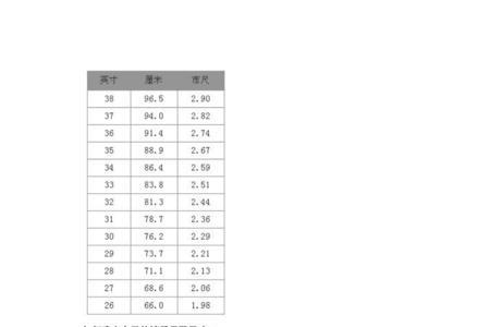 腰围88厘米多大码裤子