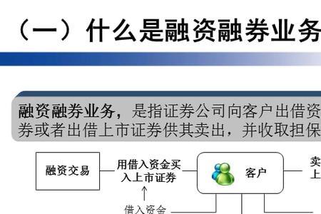 非融资融券的股划入担保品后