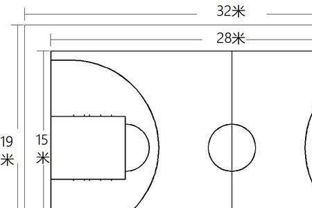 篮球2分线距离