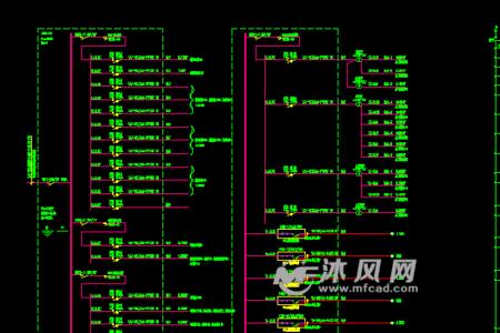 380v和220v配电箱系统图区别