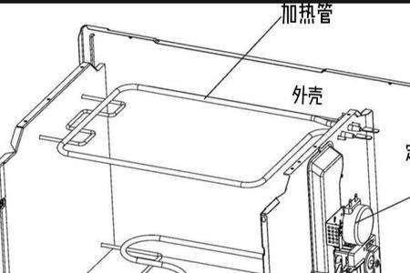 烤箱什么原理加热的好用