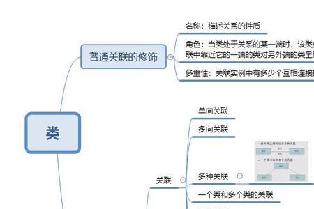 思维的形式表达系统有哪两个