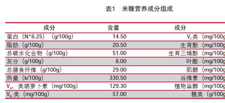 谷素多稻米油好不好