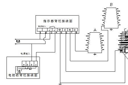 干式变压器电磁锁安装规范