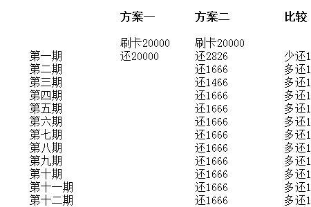 锁定期满不赎回利息怎么算