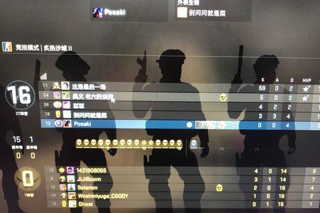 csgo官匹为啥一天只能赢两把