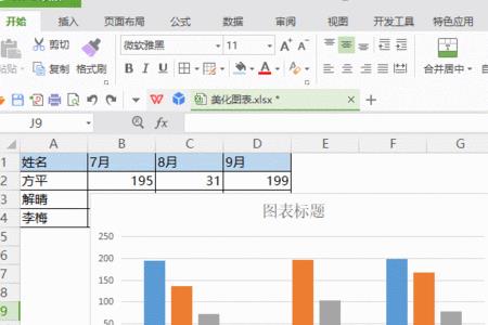 wps表格技能进化论