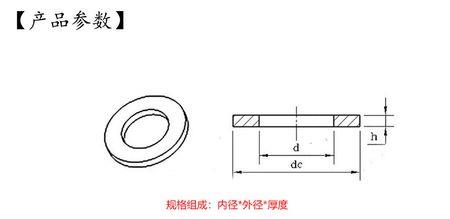 组合垫圈是什么