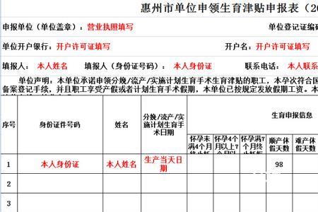 流动人口生育津贴