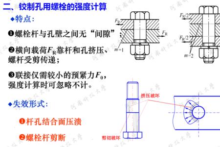 螺纹模数指的是什么