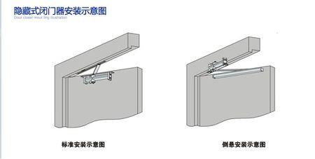 闭门器可以反着装吗