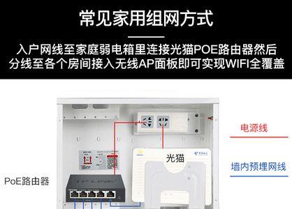 ap面板前面有遮挡物会影响网速吗