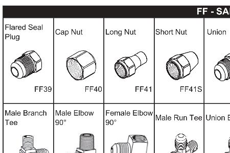 Fiting的中文意思是什么