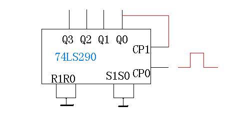 CP1网应形成什么组成带状网