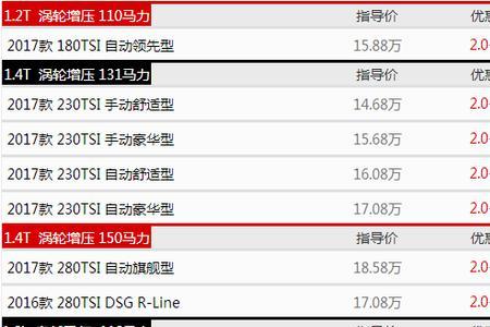 一汽大众280价目表