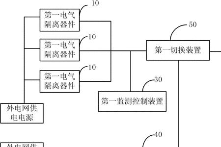 电源式供电方式是什么意思