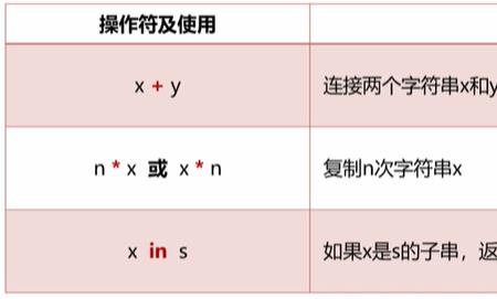 1000兆字节大约多少个字符