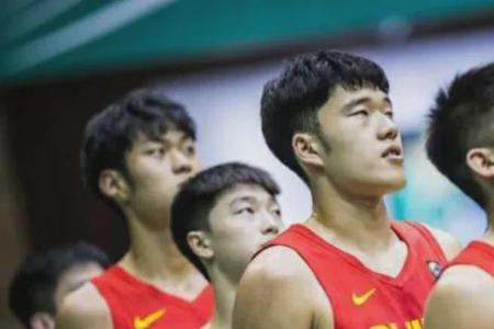 u18国青男篮是什么意思