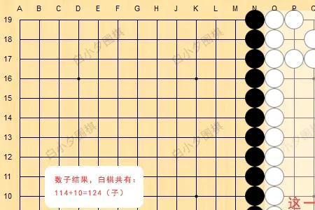 围棋十句口诀完整版