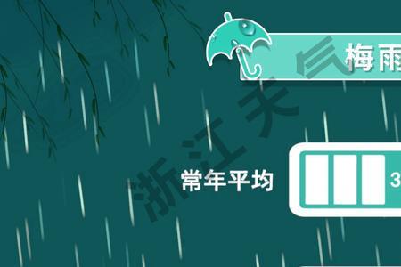 今年浙江梅雨季为什么不下雨