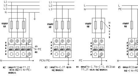 电涌保护器如何接线