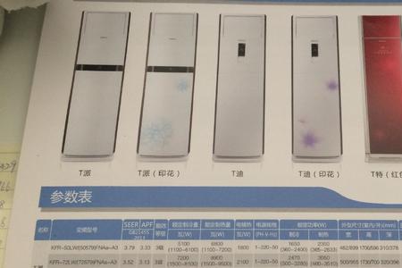 格力t迪三级能效怎么样