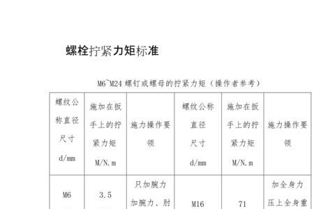 螺栓的拧紧力矩如何转换成压力