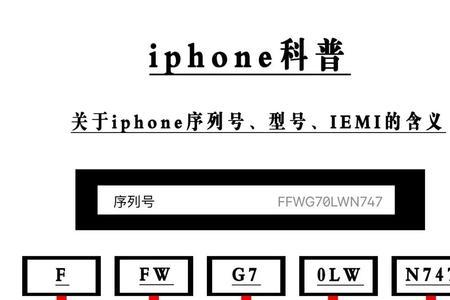 苹果14pro序列号lg开头正常吗