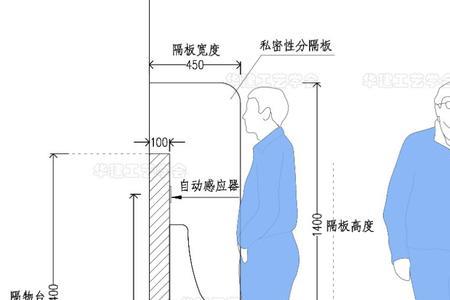 小便池间距多少合适